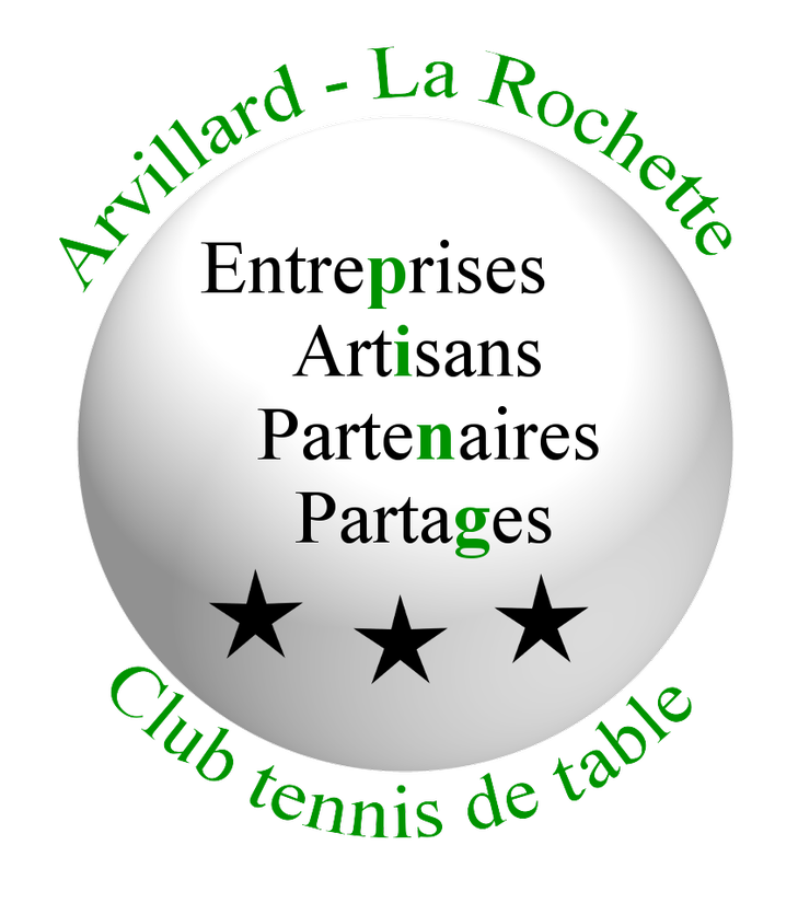 Association ville de la Rochette