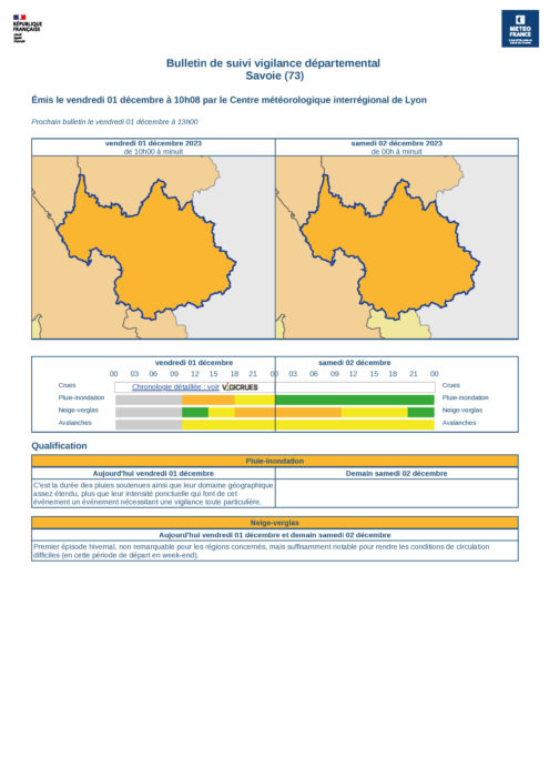 ALERTE NEIGE-VERGLAS / PLUIE-INNONDATION