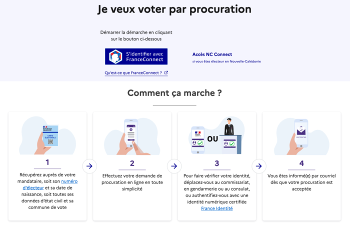 Vote par procuration 🗳️