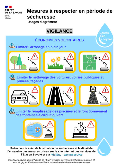 SÉCHERESSE : LA SAVOIE EN VIGILANCE