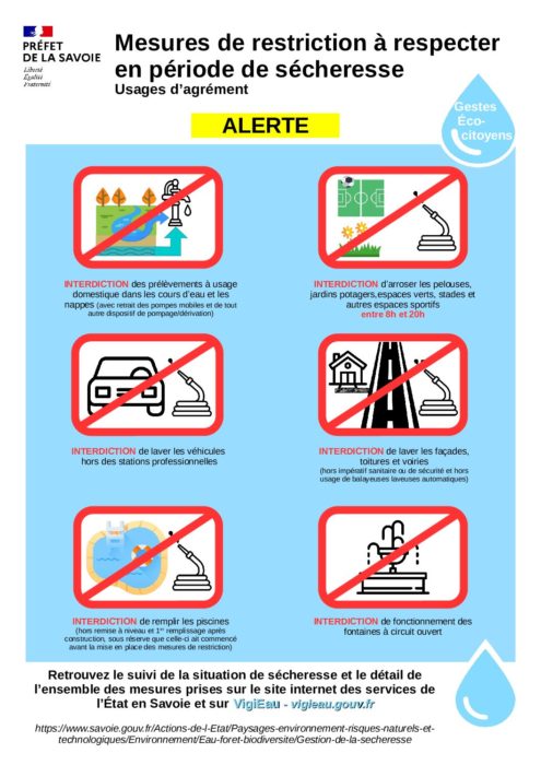 ALERTE SÉCHERESSE
