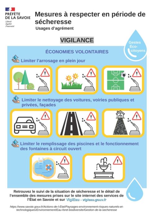 VIGILANCE SÉCHERESSE