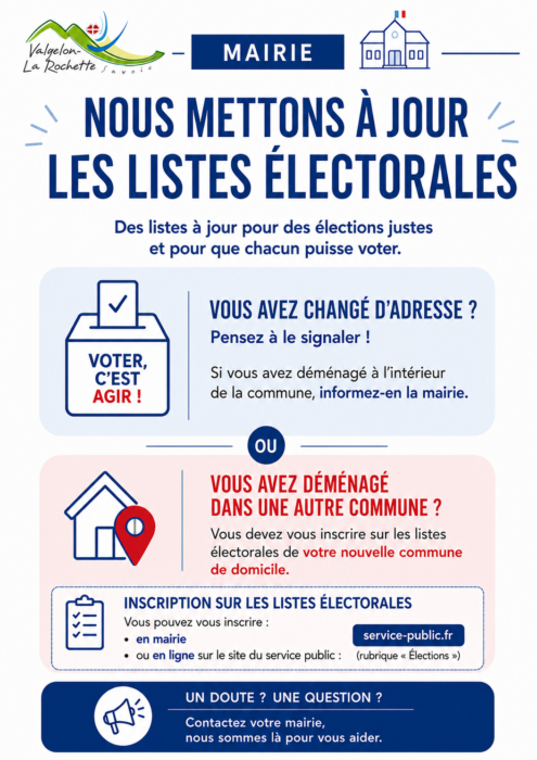MISE A JOUR DES LISTES ÉLECTORALES
