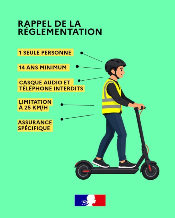 Engins de déplacement personnel motorisés, casque et gilet obligatoires